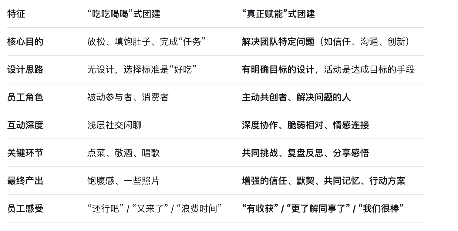 1756900675106731.png 武汉团建,武汉拓展,拓展公司,团建赋能.png