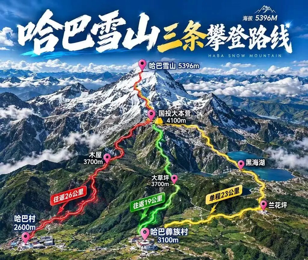 哈巴雪山5396米主峰与雪山云海
